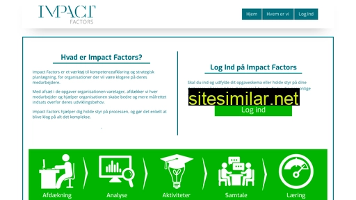 impactfactors.dk alternative sites
