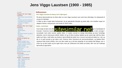 Jens-viggo-laustsen similar sites