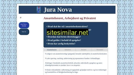 juranova.dk alternative sites