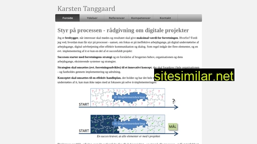 karstentanggaard.dk alternative sites
