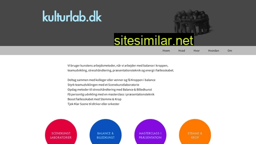 kulturlab.dk alternative sites