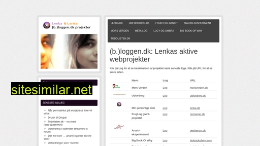 loggen.dk alternative sites
