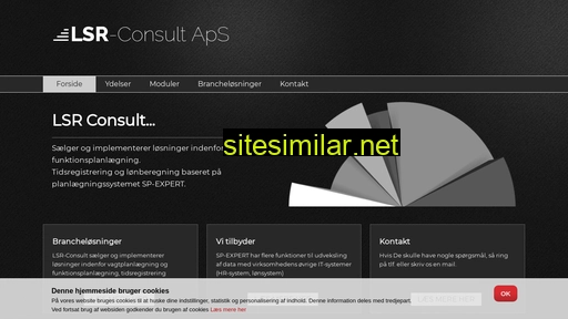 lsr-consult.dk alternative sites