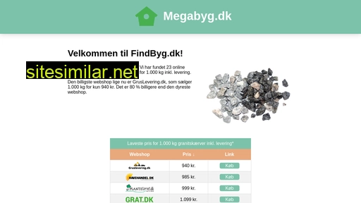 megabyg.dk alternative sites