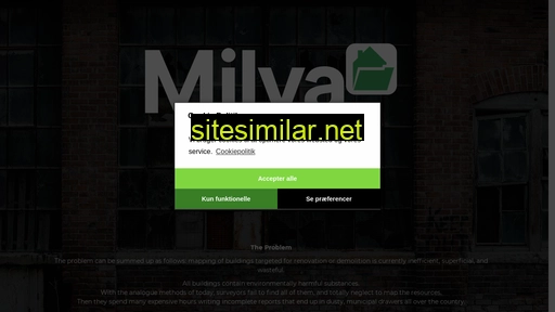 milva.dk alternative sites