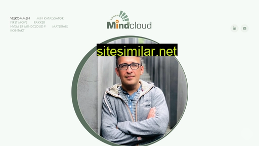 Mindcloud similar sites