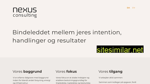 nexusconsulting.dk alternative sites