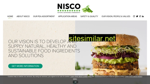 nisco.dk alternative sites