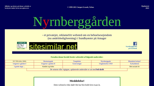 Nyrnberggaarden similar sites