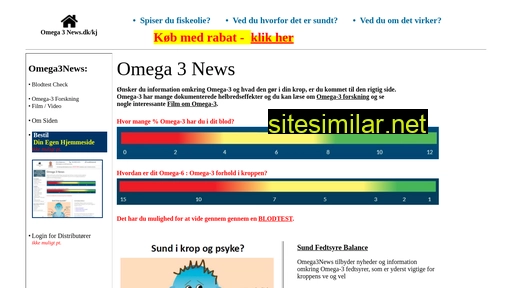 Omega3news similar sites