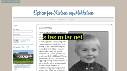 ophav.dk alternative sites