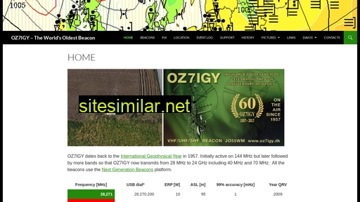 oz7igy.dk alternative sites