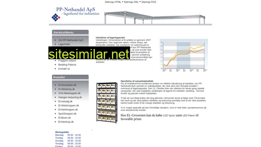 pp-nethandel.dk alternative sites