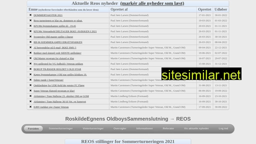 reos.dk alternative sites