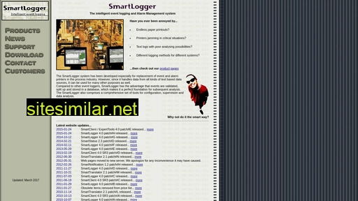 smartlogger.dk alternative sites