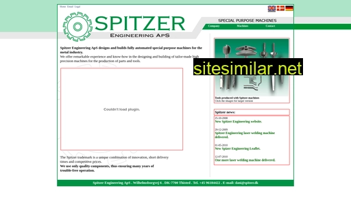 spitzer.dk alternative sites