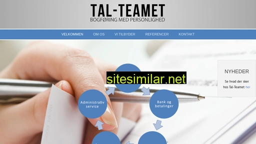 Tal-teamet similar sites