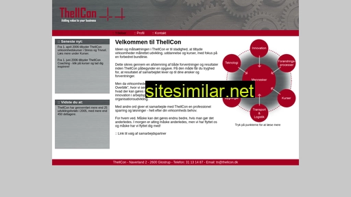 thellcon.dk alternative sites