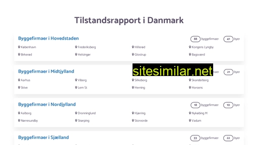 tilstandsrapport-overblik.dk alternative sites
