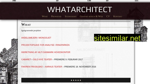 whatarchitect.dk alternative sites
