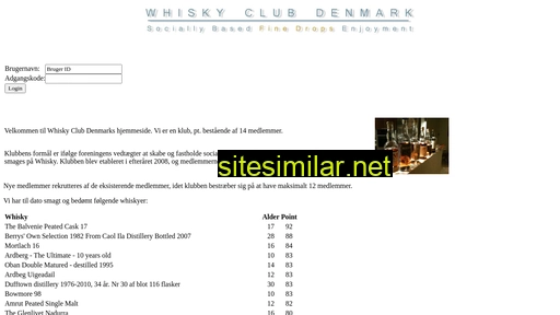 whiskyclubdenmark.dk alternative sites