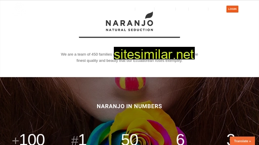 naranjogroup.com.ec alternative sites