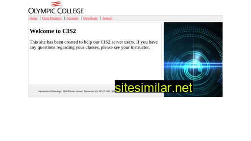 Cis2 similar sites