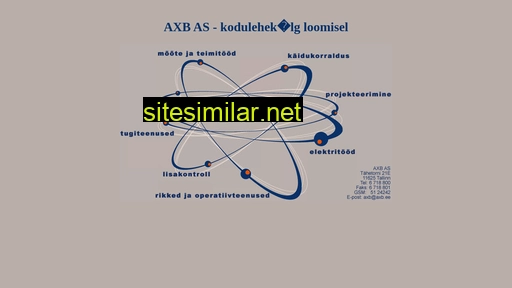 axb.ee alternative sites