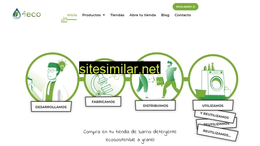 4eco.es alternative sites
