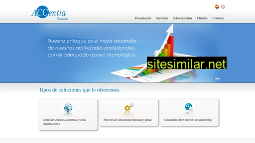 accentia-gestion.es alternative sites