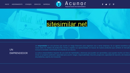 acunor.es alternative sites