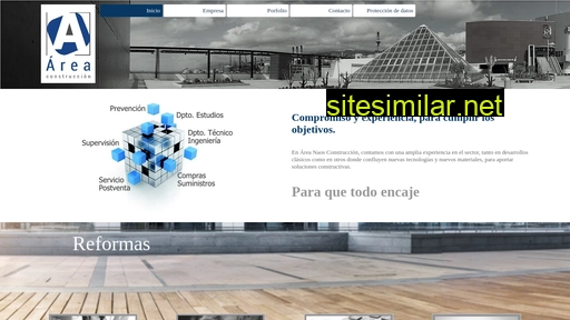 areaconstruccion.es alternative sites