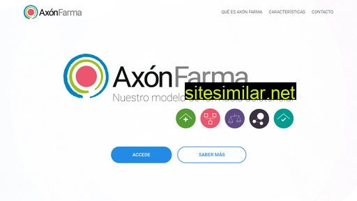 axonfarma.es alternative sites