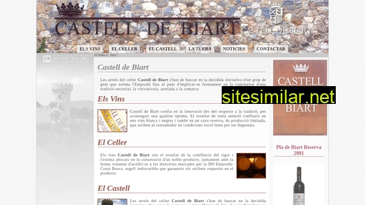 castelldebiart.es alternative sites
