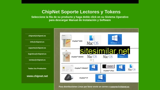 chipnet.es alternative sites