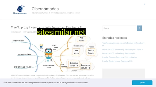 cibernomadas.es alternative sites