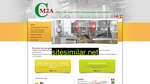 cm2a.es alternative sites