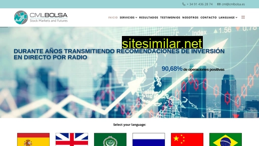 cmlbolsa.es alternative sites