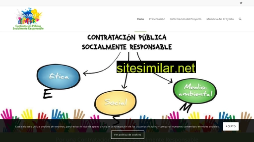 cpsrcanariasdg.es alternative sites