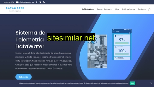 datawater.es alternative sites