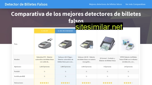 detectordebilletesfalsos.com.es alternative sites