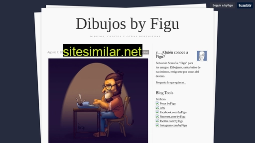 figu.es alternative sites