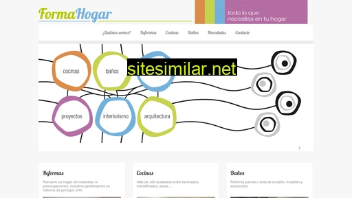 formahogar.es alternative sites