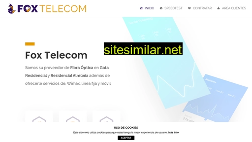 foxtelecom.es alternative sites