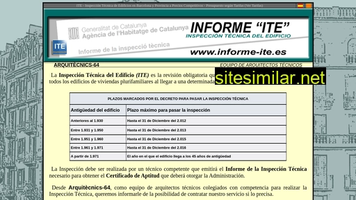 informe-ite.es alternative sites