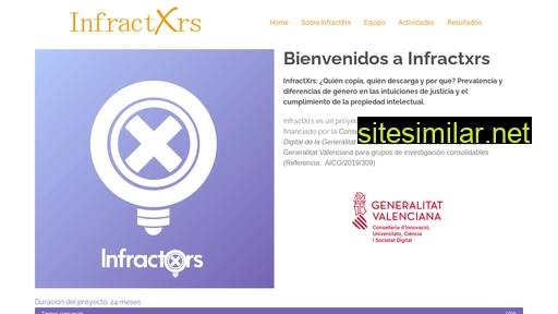 infractxrs.es alternative sites