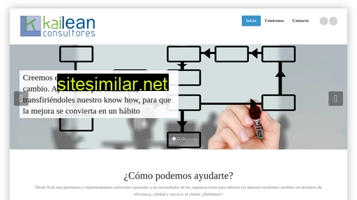 kailean.es alternative sites