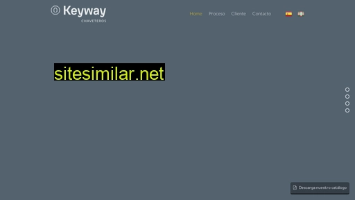 keyway.es alternative sites