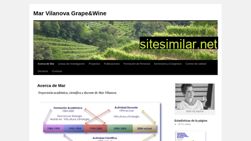 marvilanova-grape-wine.es alternative sites