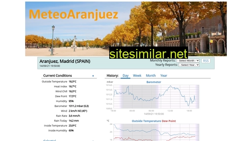 meteoaranjuez.es alternative sites